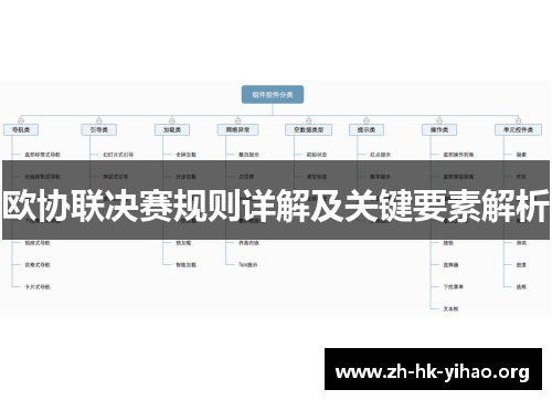 欧协联决赛规则详解及关键要素解析